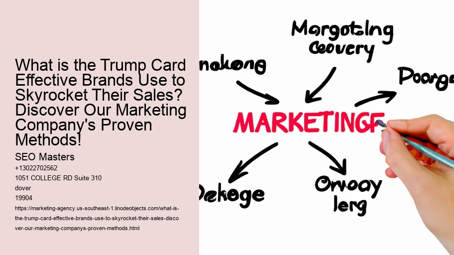 What is the Trump Card Effective Brands Use to Skyrocket Their Sales? Discover Our Marketing Company's Proven Methods!
